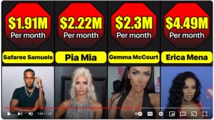 How to Become a Top 1% Onlyfans Earner Free Training – Onlyfans Course